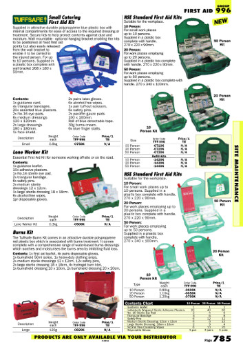 แค็ตตาล็อกเครื่องมือช่าง Group 996 หน้า 785