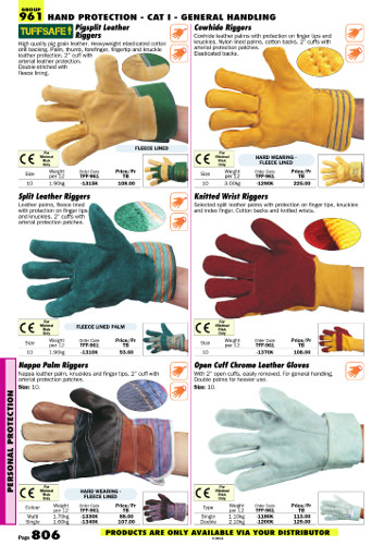 แค็ตตาล็อกเครื่องมือช่าง Group 961 หน้า 806