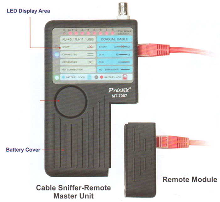 Cable Sniffer-Remote 007741