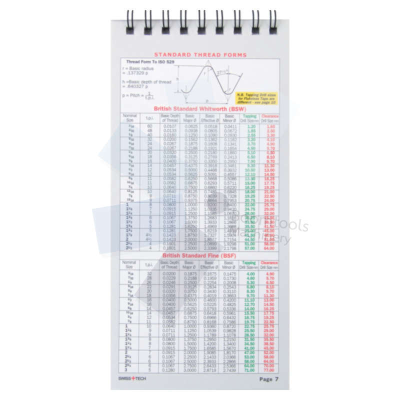 SwissTech.THE REF FLIPCHARTS 5TH EDITION WIRO 1