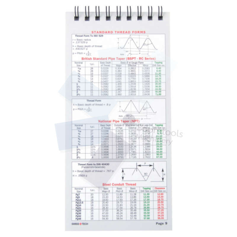 SwissTech.THE REF FLIPCHARTS 5TH EDITION WIRO 2