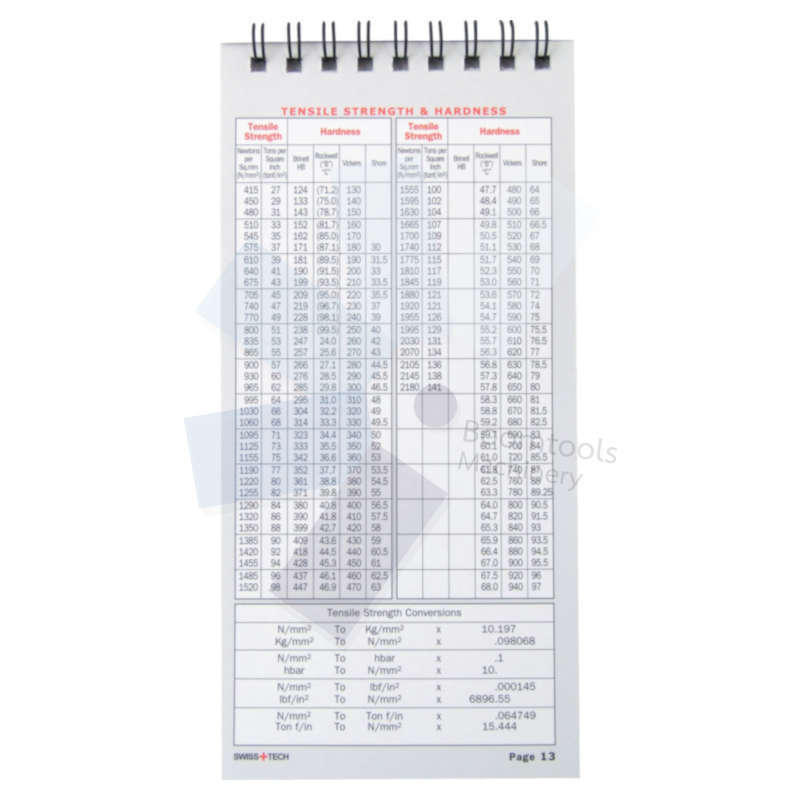 SwissTech.THE REF FLIPCHARTS 5TH EDITION WIRO 3