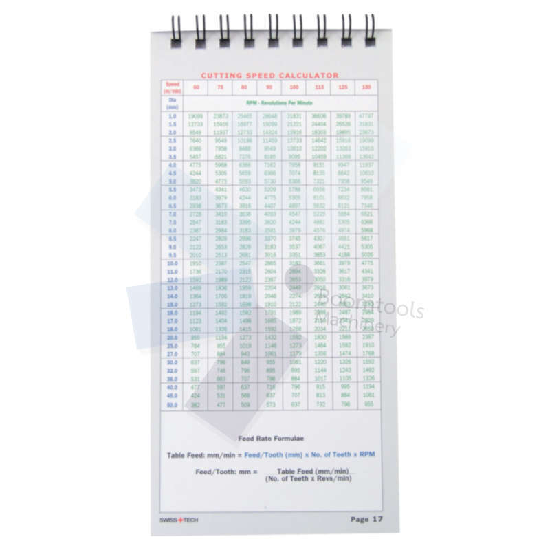 SwissTech.THE REF FLIPCHARTS 5TH EDITION WIRO 4
