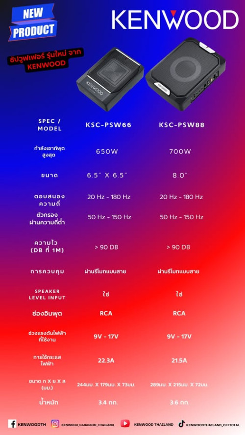 KENWOOD KSC-PSW88  ซับเบสบ็อกซ์ รุ่นใหม่ล่าสุดปี 2026  กำลังเอาท์พุตสูงสุด 700W • ขนาด ขนาด 8” 2
