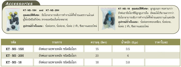 ถังพ่นยาสะพายหลัง ชนิดมือโยก 18 ลิตร KT-NS-18 Kanto 1