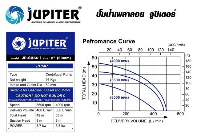 JUPITER JP-SU50 ปั๊มน้ำเพลาลอย ขนาด 2นิ้ว 1
