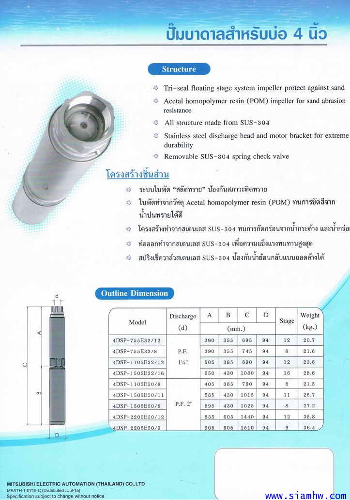 MITSUBISHI ปั๊มซับเมอร์ส 1.5แรงม้า 8 ใบพัด ท่อส่ง2นิ้ว  4DSP-1105E50/8 (มีกล่องควบคุม) 2