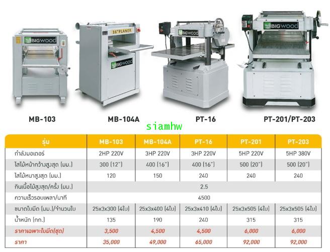 BIGWOOD แท่นไสไม้ รุ่น MB-104A