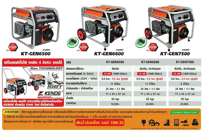 KANTO เครื่องปั่นไฟ 2.0 kw. KT-GEN2500 2