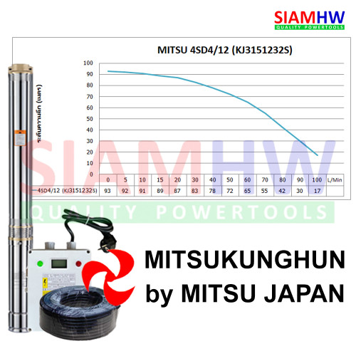 MITSUKUNGHUN 4SD4/12 (KJ3151232S) ซับเมอร์ส บ่อ4 1.5HP 12ใบ เกลียว1.5