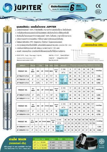 JUPITER ปั๊มน้ำบาดาล ขนาด 3นิ้ว  1.5 แรงม้า 39 ใบพัด JP-75QJ139-1.1-B