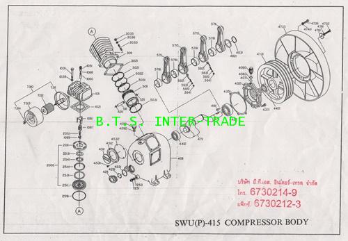 หม้อกรอง 3-15 แรง 2
