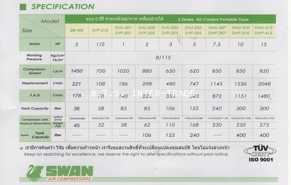 หัวปั๊มลม SWAN 2 HP 1