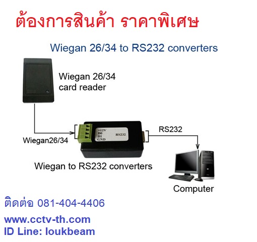 วีแก๊น คีย์การ์ดบอร์ดWiegand 26/34 to RS232 Converters ตัวแปลงวีแกนเป็น RS232