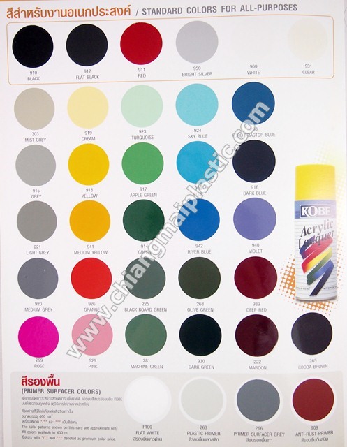 สีสำหรับงานอเนกประสงค์ 910 Black 2