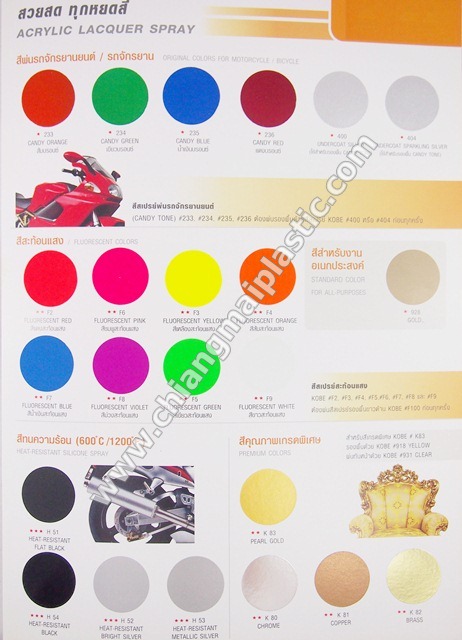 สีสำหรับงานอเนกประสงค์ 910 Black 3