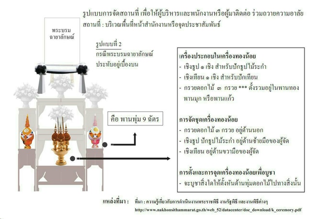 ชุดเครื่องทองน้อย 2