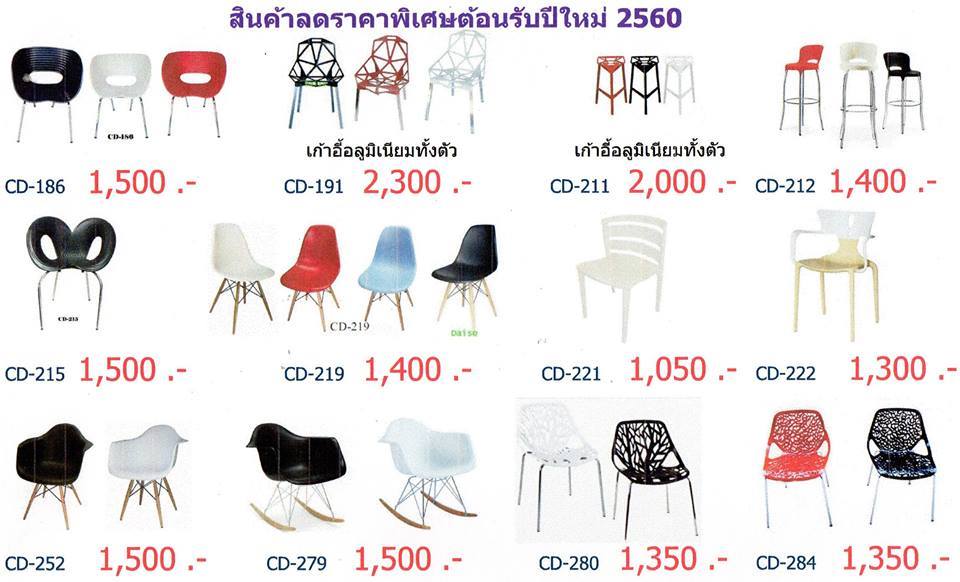 จำหน่ายเก้าอี้โมเดิร์น สินค้านำเข้าขายราคาส่ง /โปรโมชั่นต้อนรับปีใหม่ 2560
