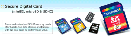 Transcend Memory Cards