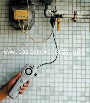 เครื่องตรวจรอยรั่วแก๊สไวไฟ Combustible Gas Leak Detector รุ่น GD-3300 ***โปรโมชั่น 1