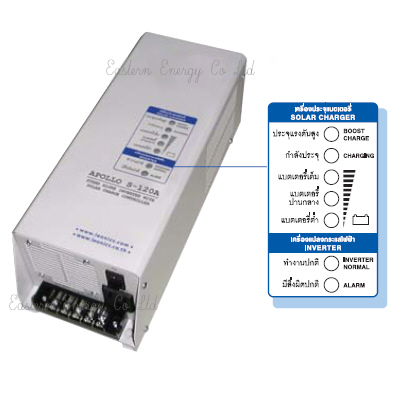 เครื่องควบคุมการชาร์จไฟ 10A พร้อม Invertor ขนาด 150W, Modified sine ware รุ่น S-120A