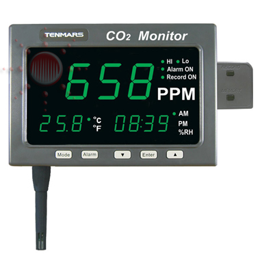 เครื่องวัดก๊าซ CO2, Temperature Datalogger Meter, Tenmars รุ่น TM-186D