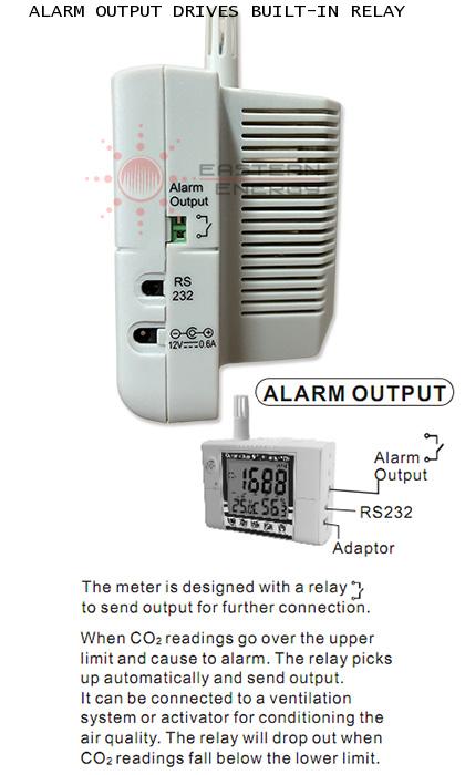 เครื่องวัดก๊าซคาร์บอนไดออกไซด์ CO2 Meter พร้อม Alarm Output Relay รุ่น 7722 1