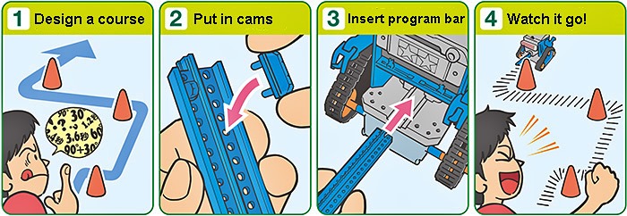70227 ชุดประกอบหุ่นยนต์ ล้อสายพาน โปรแกรมทิศทาง (Cam-Program Robot) 2