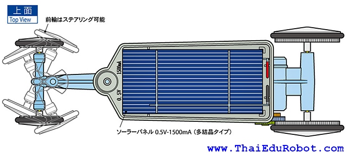 76012 ชุดรถประกอบ พลังงานแสงอาทิตย์ ของ TAMIYA 3