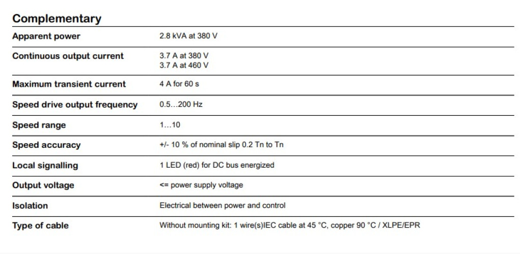 ATV212WU15N4 variable speed drive ATV212 - 1.5kW - 2hp - 480V - 3ph ...