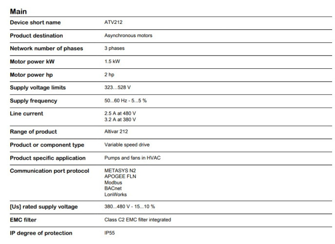 ATV212WU15N4 variable speed drive ATV212 - 1.5kW - 2hp - 480V - 3ph ...