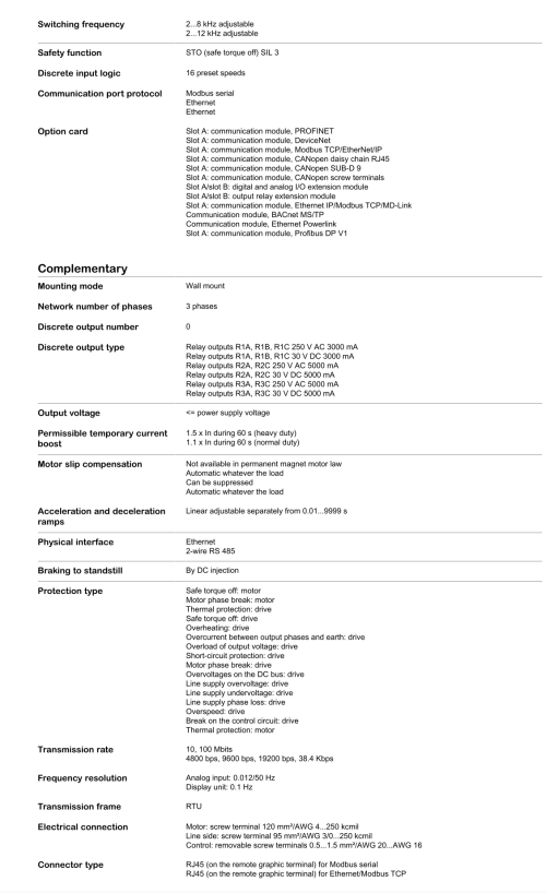 ATV650U07N4 Variable speed drive, Altivar Process ATV600, ATV650, 0