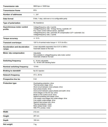 ATV212WU15N4 variable speed drive ATV212 - 1.5kW - 2hp - 480V - 3ph ...