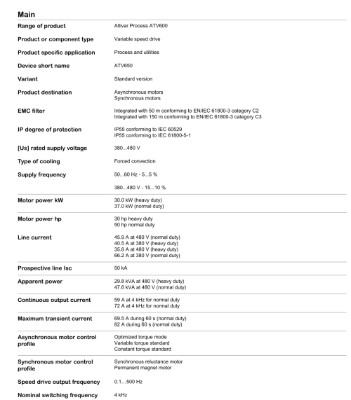 ATV650D37N4 Variable speed drive, Altivar Process ATV600, ATV650, 37 kW