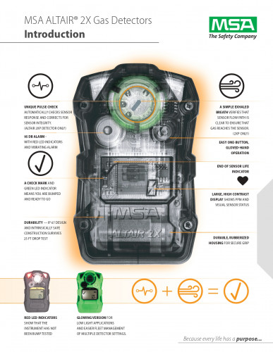 MSA ALTAIR® 2X Gas Detector 1