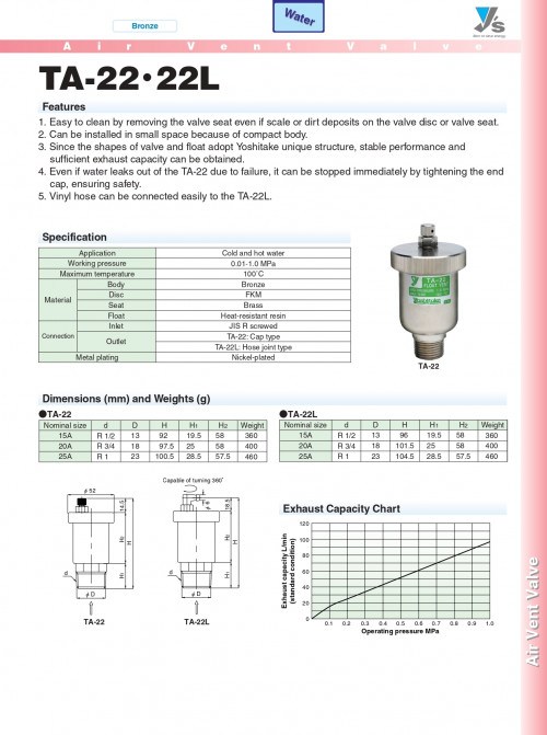 YOSHITAKE Automatic Air Vent Bronze model.TA22 / 22L