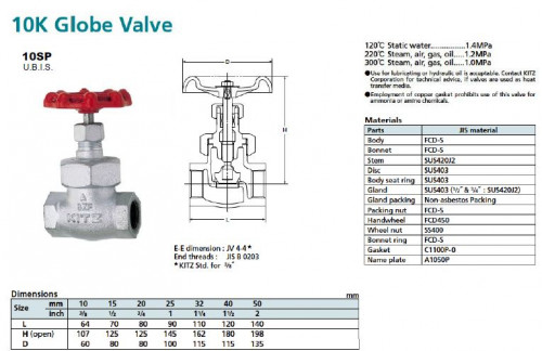 Kitz Sp Ductile Iron Body Globe Valve Class K Thread End