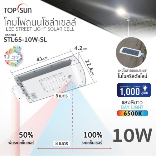 TOPSUN รุ่น STL65-10W-SL โคมไฟถนนโซล่าเซลล์ 10W  อัจฉริยะมีฟังก์ชั่น Motion Sensor กันน้ำกันฝุ่นทนได