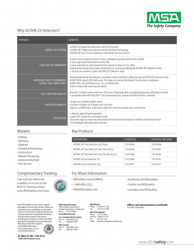 MSA ALTAIR® 2X Gas Detector 2