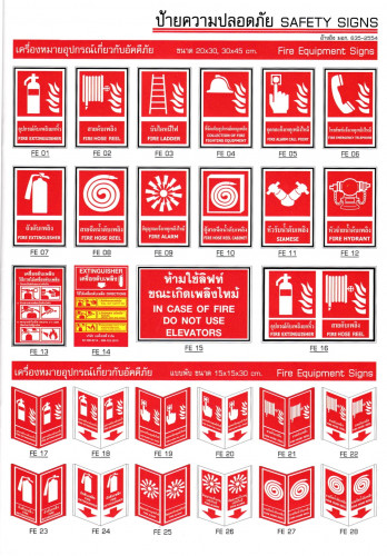 ป้ายเครื่องหมายอุปกรณ์อัคคีภัยวัสดุอลูมิเนียมหนา2mm.สติกเกอร์ทึบสะท้อนแสงใช้ภายนอกอาคาร3M-EGPขนาด 20