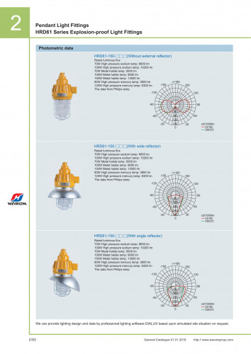 WAROM HRD61 Series Explosion-proof Light Fittings