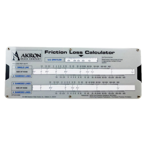 AKRON-9100 Calculator, Fire Stream (91000001) FK-803