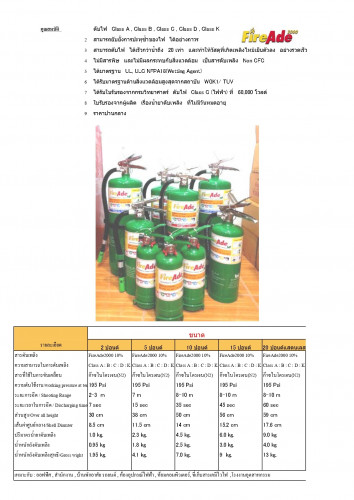 ถังดับเพลิงตัวถังเหล็ก Class A,B,C,D,K ขนาด 2 ปอนด์ รุ่น Fireade2000 NON-CFC ยี่ห้อ Fireade มาตรฐาน 1