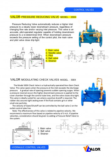 VALOR 200X Pressure Reducing Valves  Model. 200X 2