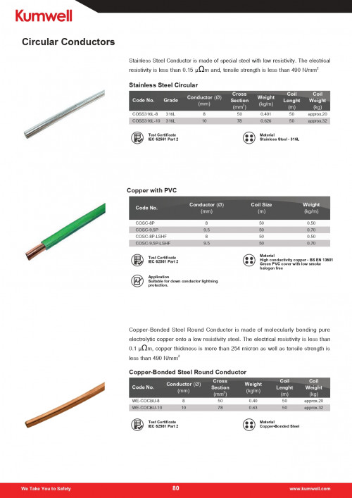 KUMWELL COSS316L 10 Circular Conductor (Stainless Steel grade 316L