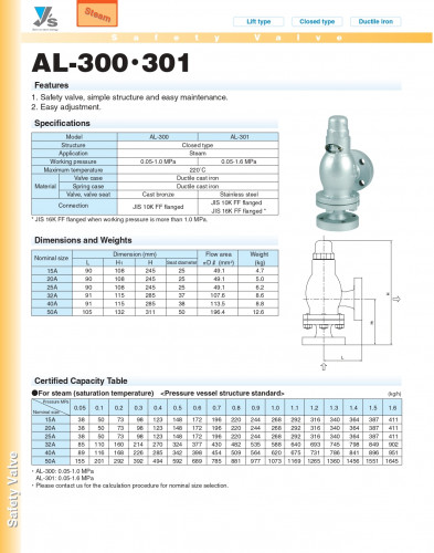 YOSHITAKE AL-301 Safety and Relief Valve model. AL-301 1
