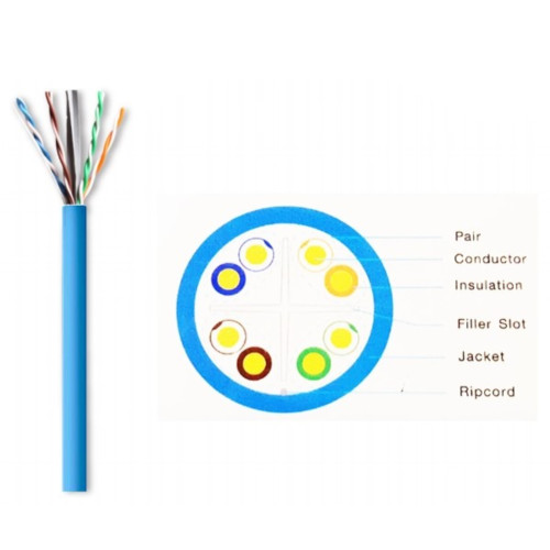 LINK รุ่น US-9106A สายแลน Cat6 250MHz w/Cross Filler,24 WG, CM, BLUE 305M./B