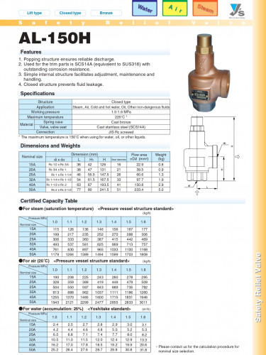 YOSHITAKE AL-150H Safety and Relief Valve model. AL-150H