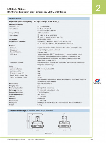 Warom Led Driver WAROM HRJ Series Explosion-proof Emergency LED Light Fittings