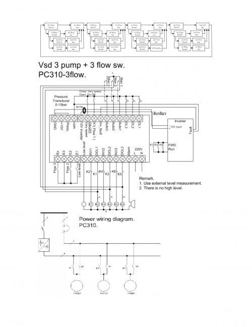 Variable Speed pump controller ควบคุมปั๊มน้ำ 3 ปั๊ม ใช้ 1 inverter + 3